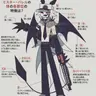 Profile image of ミスター・バレル