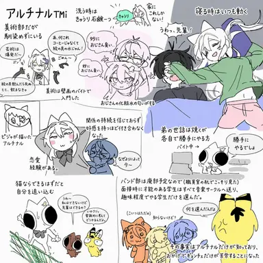 Profile image of アルチナル