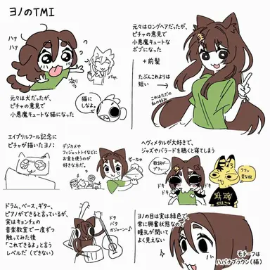 Profile image of パク・ヨノ