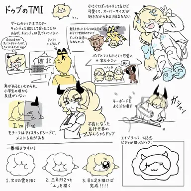 Profile image of ドゥブ