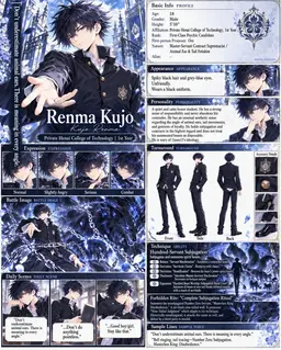 Profile image of Renma Kujo
