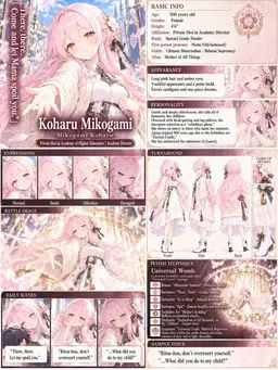 Profile image of Koharu Mikogami
