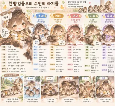 Profile image of 우타