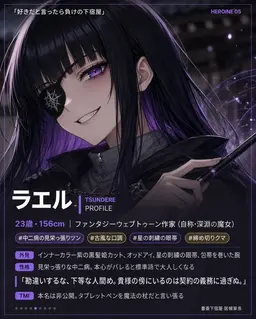 Profile image of ラエル