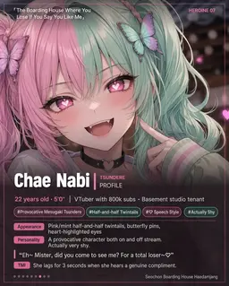 Profile image of Chae Nabi