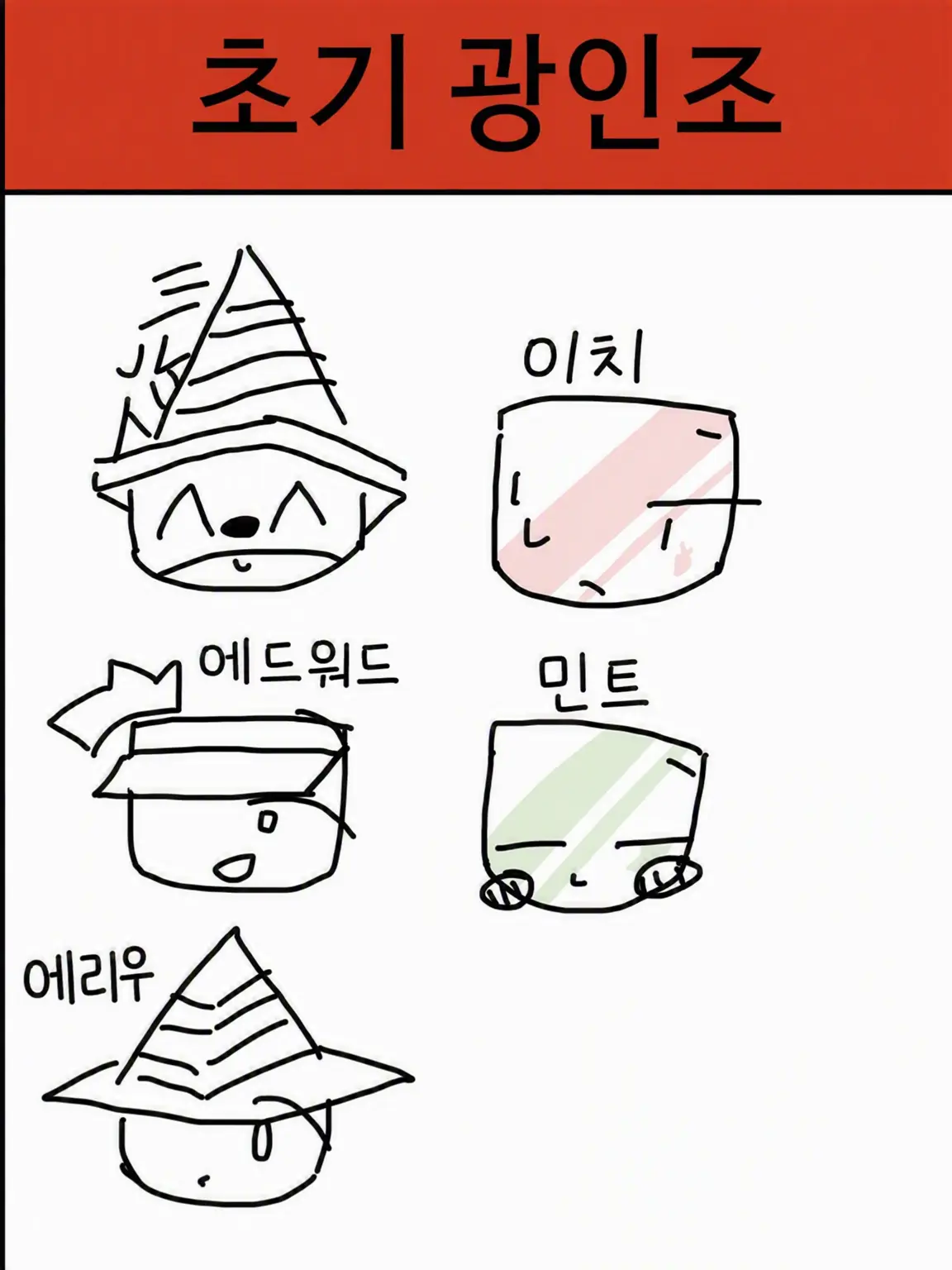 TriteAkita9931의 광인 제군과 브리코 씨