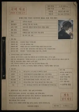 Profile image of 사카키