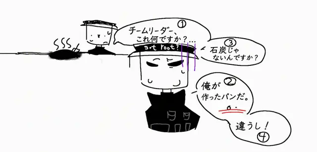 Profile image of サイラス