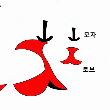 Profile image of 사과 신사
