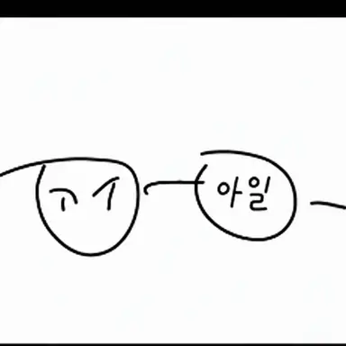 Profile image of 아일