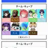 Profile image of チーム・キューブ