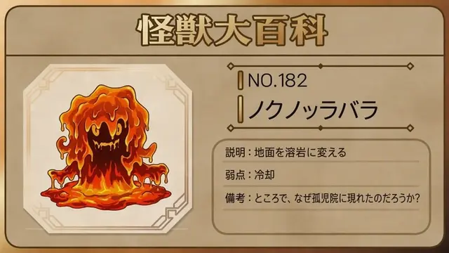 Profile image of ヤヤ族の怪獣