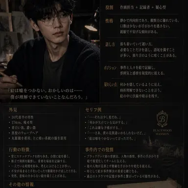 Profile image of ミンソク