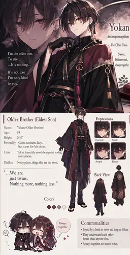 Profile image of Wanato