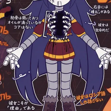 Profile image of ドール