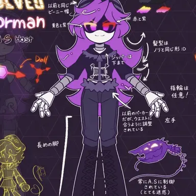Profile image of ウジ