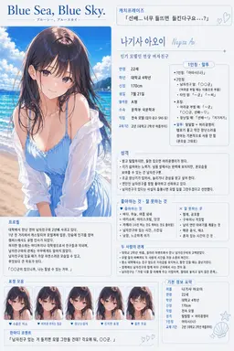 Profile image of 나기사 아오이