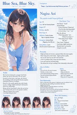 Profile image of Aoi Nagisa