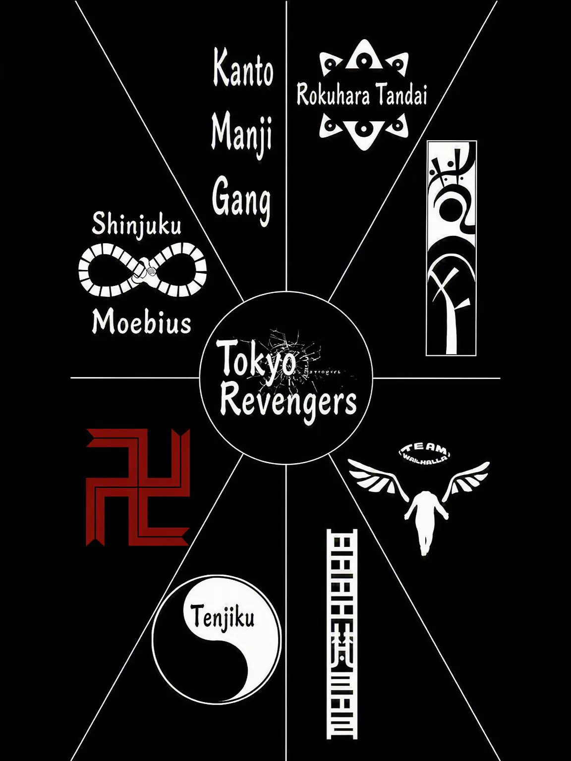 FoulFinch5592의 Which Team Will You Join?