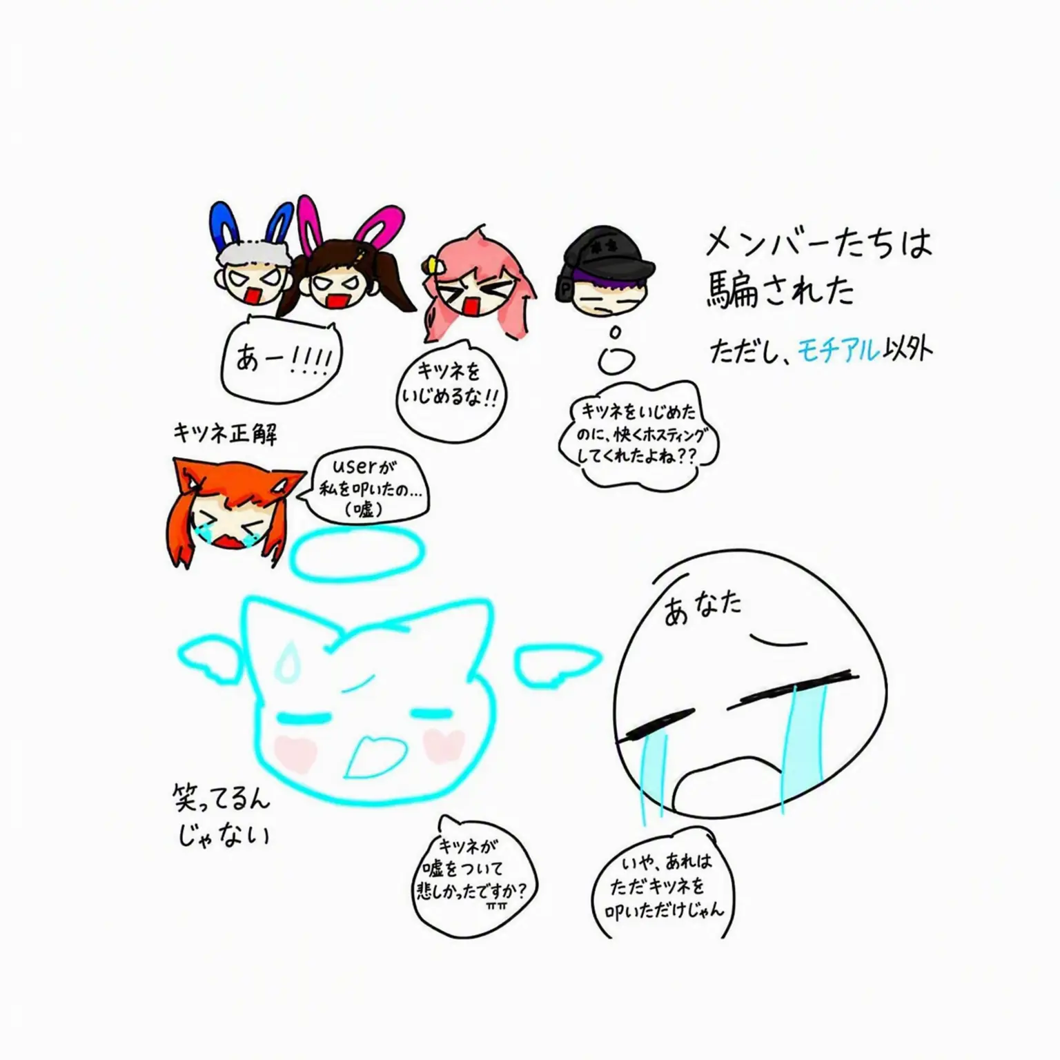 Orange_Cat의 GOGOフレンズだけど狐が嘘をついた