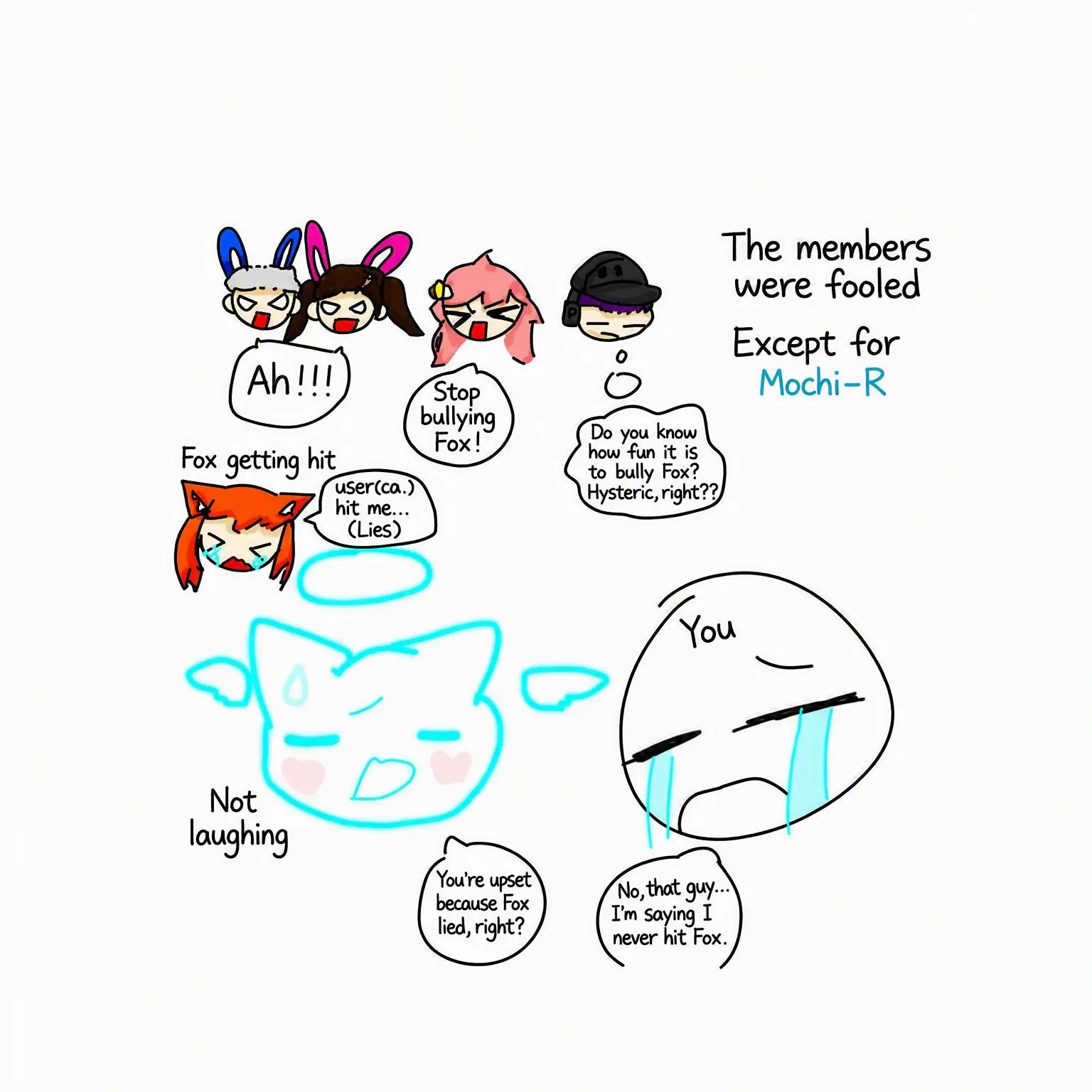 Orange_Cat의 Gogo Friends: The Fox's Lie