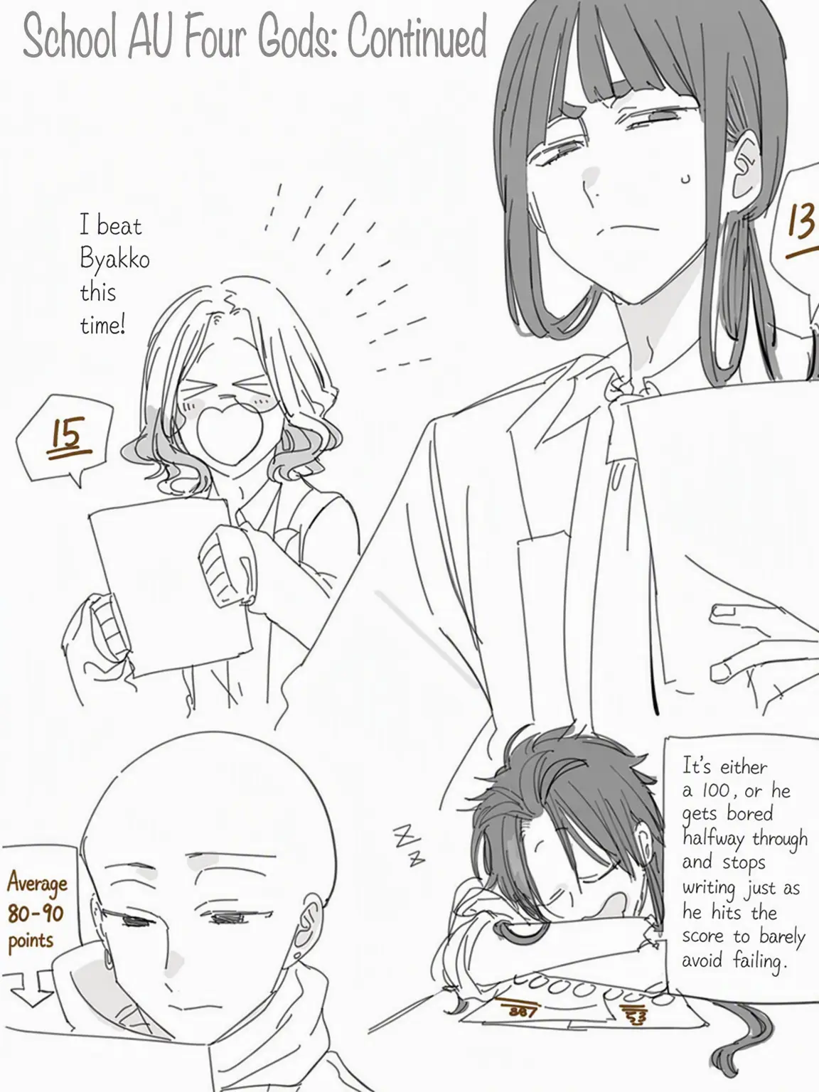 MerryYawn6945의 Yokai Academy