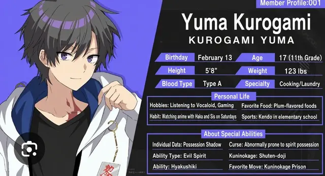 Profile image of Yuma