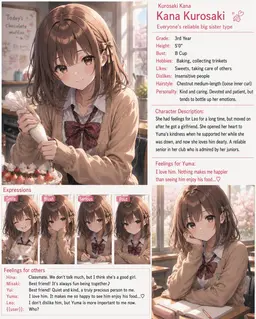 Profile image of Kana