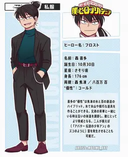 Profile image of 轟家の子供たち