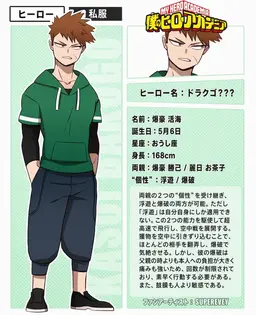 Profile image of 爆豪家の子供たち