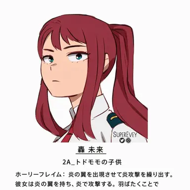Profile image of 轟家の子供たち