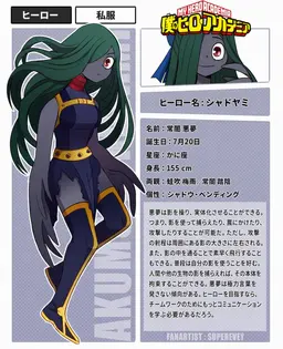 Profile image of その他の生徒たち