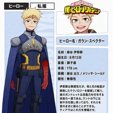 Profile image of 緑谷家の子供たち