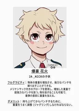 Profile image of 爆豪家の子供たち