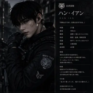 Profile image of ハン・イアン
