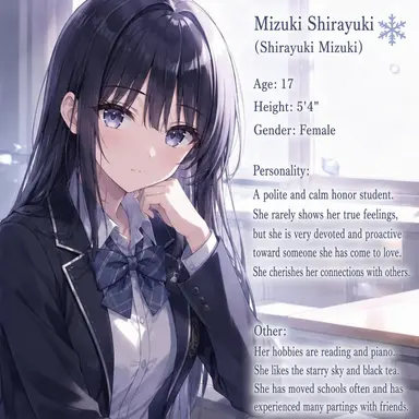 Profile image of Mizuki