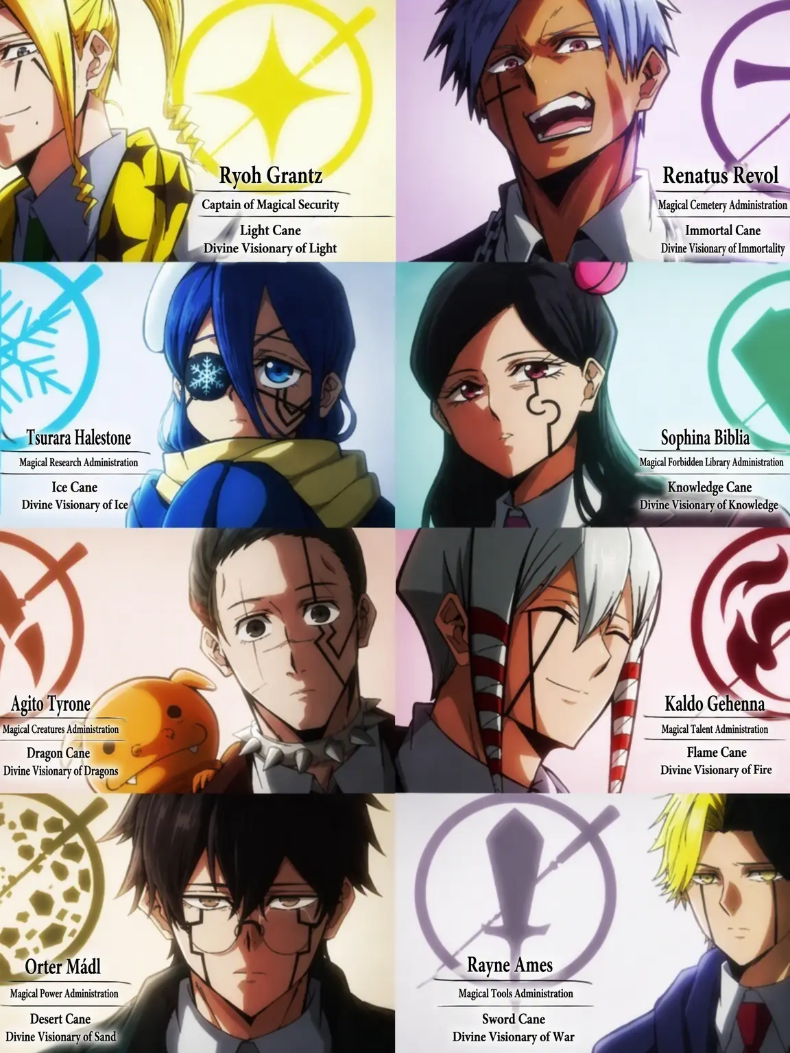 I_AM_N의 Mashle: Divine Visionaries vs Innocent Zero