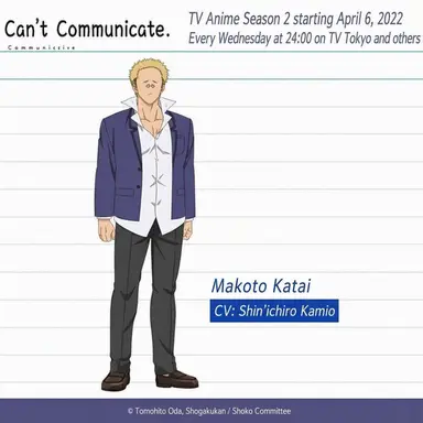 Profile image of Makoto Katai