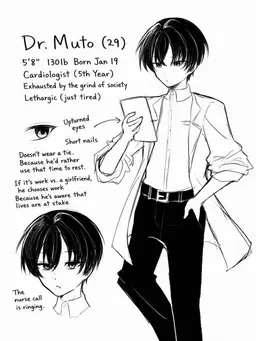 Profile image of Dr. Muto
