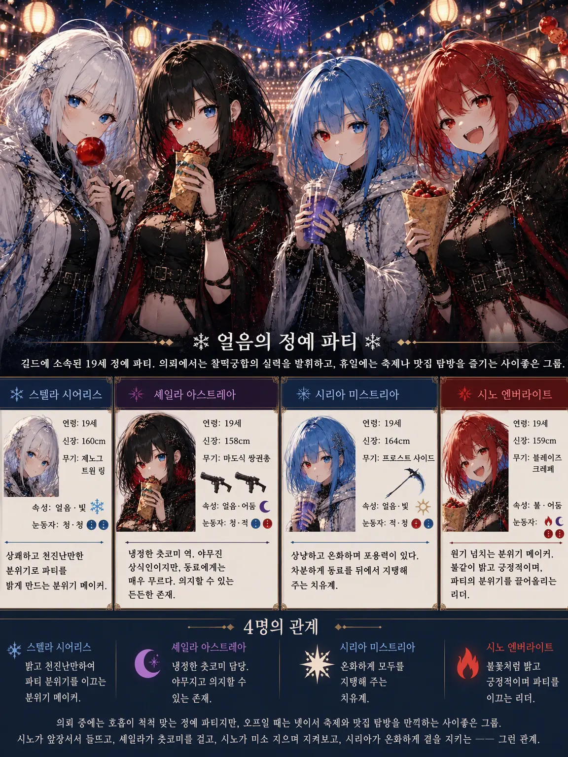 SlickAnkle5158의 미소녀 4인조와 즐기자!!