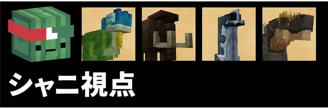 Profile image of ショニ