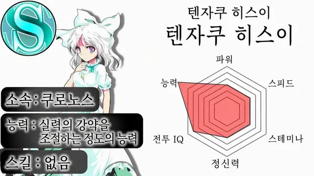 Profile image of 아마노자쿠 히스이