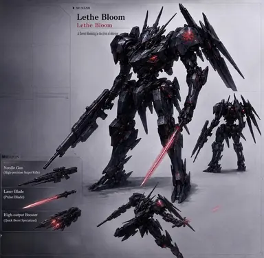 Profile image of Lettis