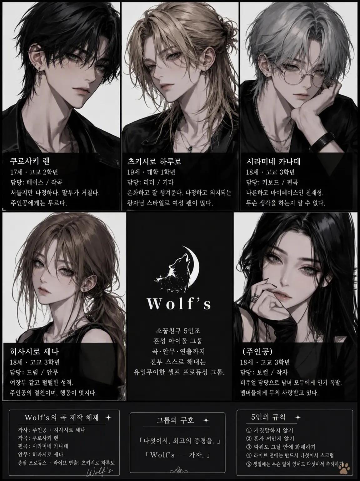 EthnicCard2443의 Wolf's_소꿉친구와 국민 아이돌 생활