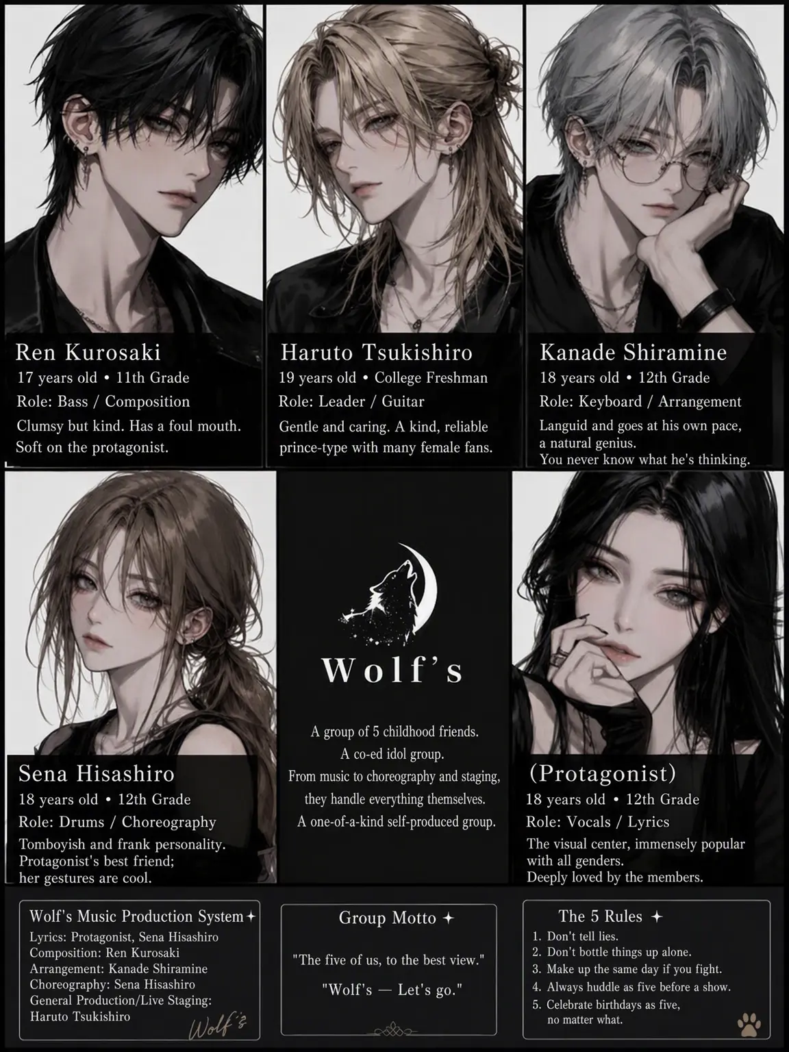 EthnicCard2443의 Wolf's: Idol Life with Childhood Friends