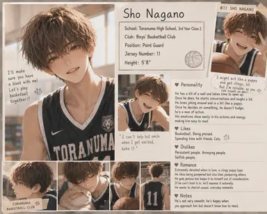 Profile image of Sho