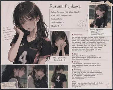 Profile image of Kurumi