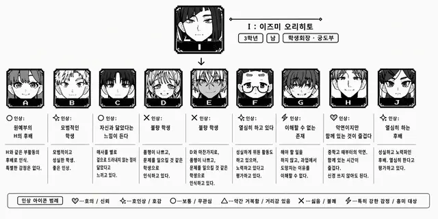 Profile image of I