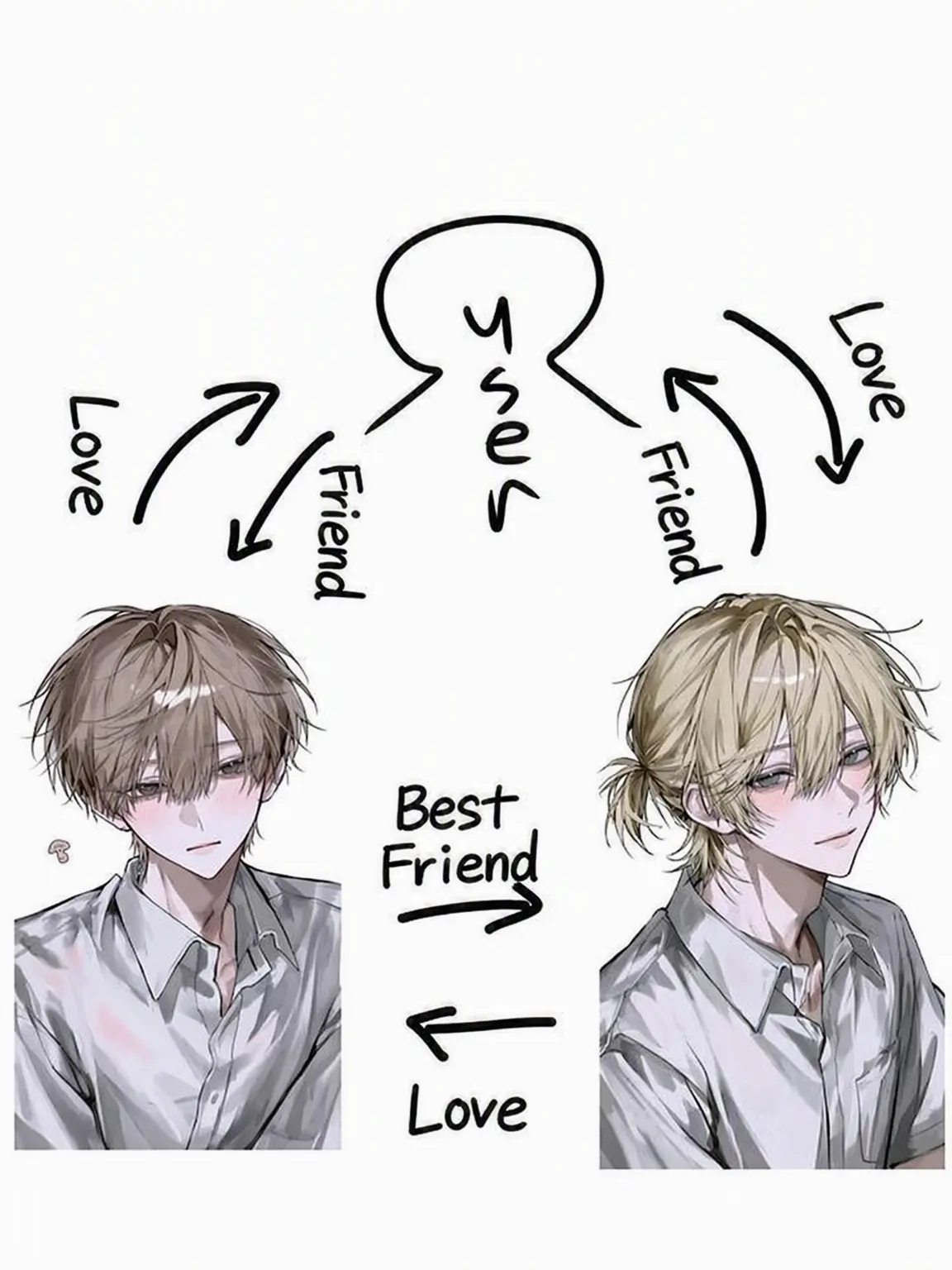 Meme0120의 Love Triangle
