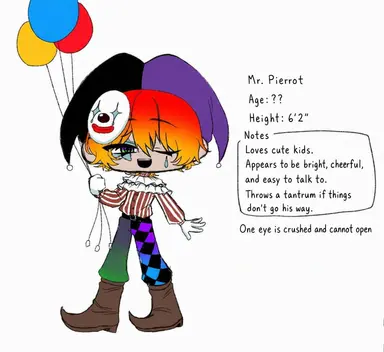 Profile image of Clown